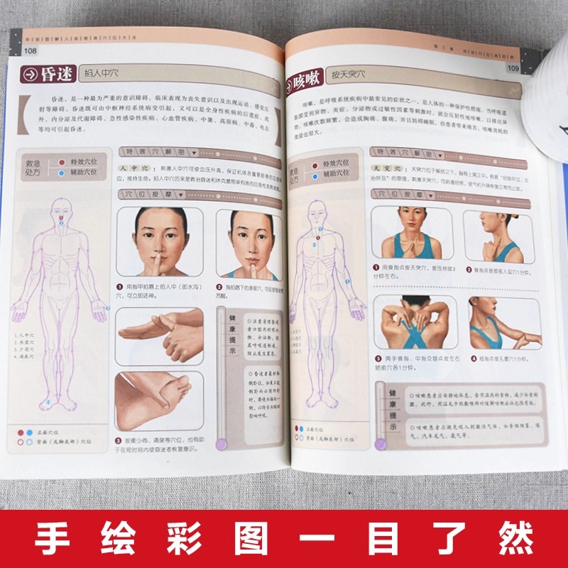 ツボマッサージと伝統中国医学の健康維持ガイド、伝統中国医学の - Health & Wellness Junior Premium Adjustable Arm Sling のレビューと価格